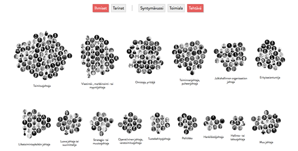 Product image of  Datavisualisointi - mitä se on ja kuinka hyödyntää sitä?