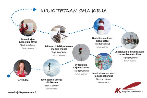 Product image of  Kässärikurssi - Kirjoitetaan oma kirja
