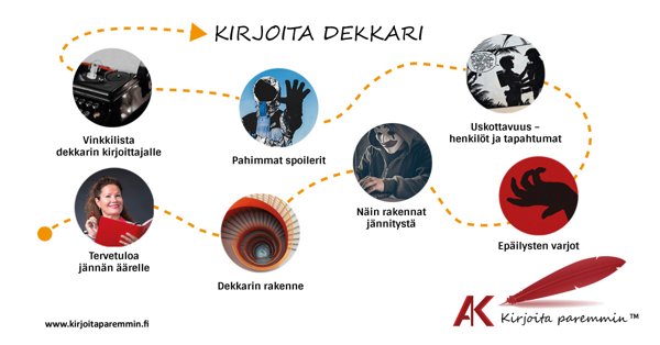 Product image of  Kirjoita dekkari!