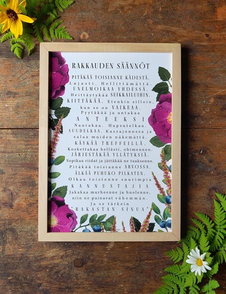 Product image of  Rakkauden säännöt -taideprintti A4