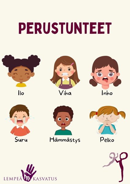 Product image of  Tulostettava kuva-Perustunteet A4