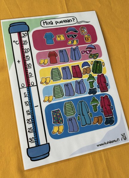 Product image of  Mitä puetaan? -ohjekuva