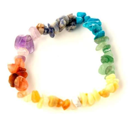 Product image of  Chakra -rannekoru