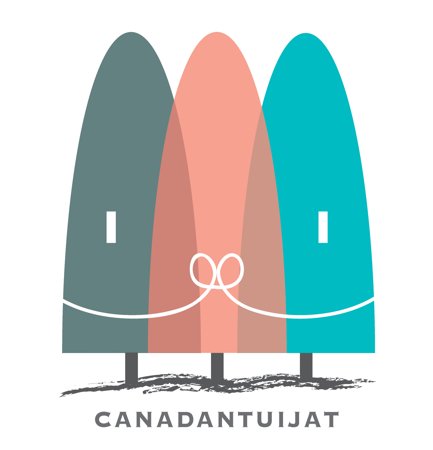 Osuuskunta Canadantuijat