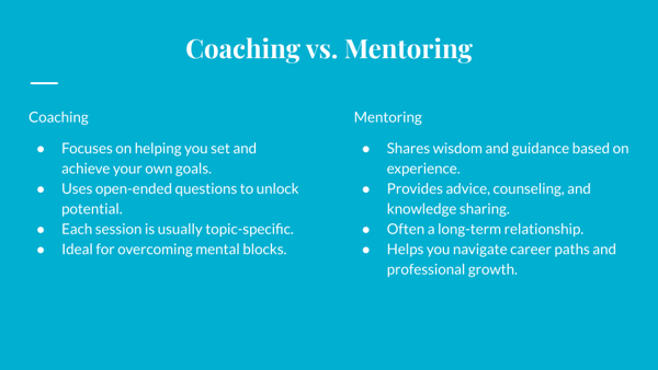 Product image of  Business Coaching (Chemistry check)