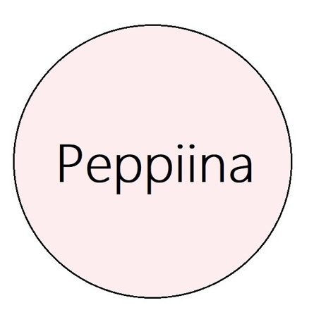 Peppiina