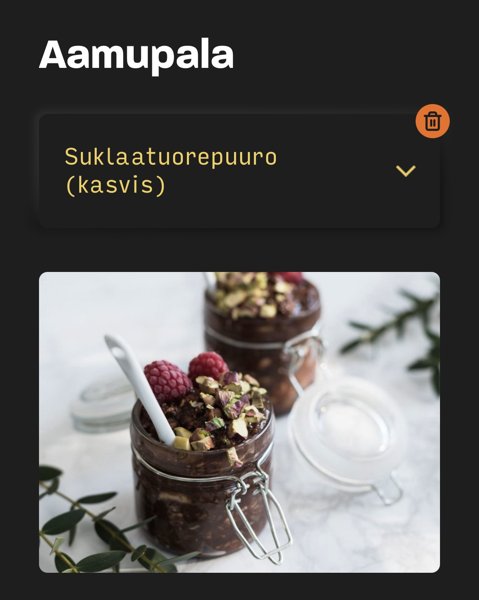 Product image of Ruokailurutiineista luksusta, Naiset