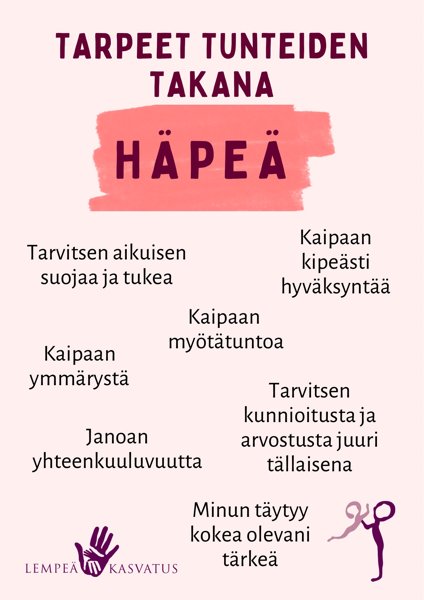 Product image of  Tulostettava kuva-Häpeä A4
