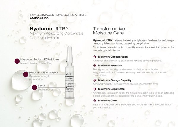 Product image of  Hyaluron Ultra Ampulli Paketti (Sis. 3 ampullia)