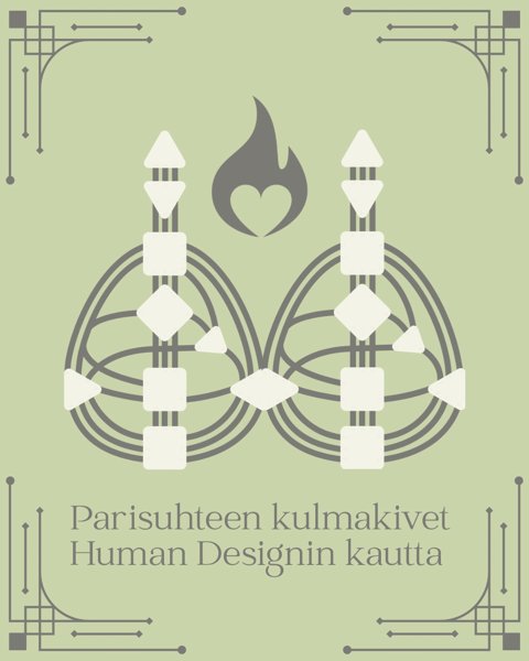 Product image of  Human Design- parisuhteen kulmakivet
