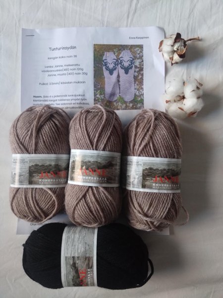 Product image of  Tunturinsydän tuotepaketti