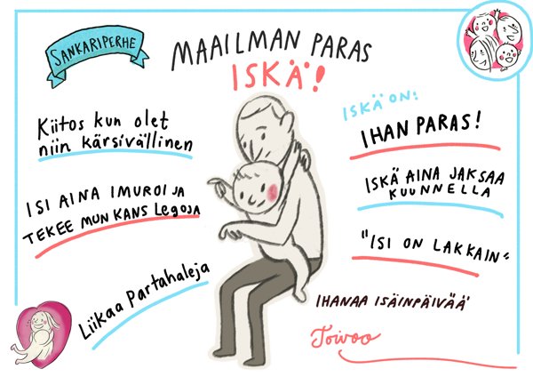 Product image of Uniikki Isäinpäivän Tsemppikuva