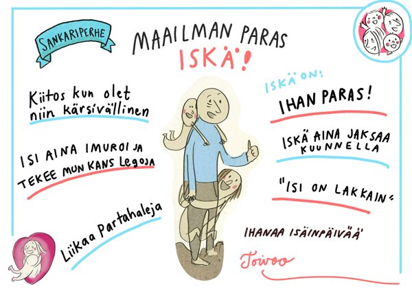 Product image of  Digitaalinen Isäinpäivän Tsemppikuva
