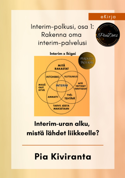 Product image of Interim-polkusi, osa 1: Rakenna oma palvelusi -eKirja