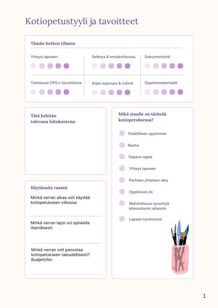 Product image of Kotioppimisen suunnittelu – täytettävät pohjat