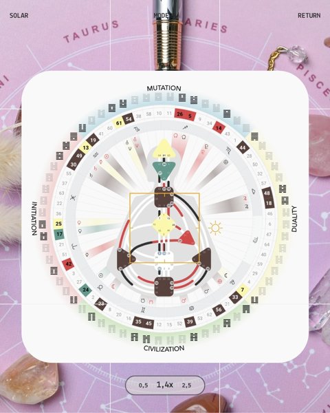 Product image of Vuositulkinta (Auringonpaluu) 90-min