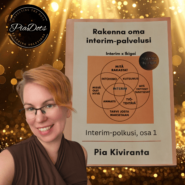 Product image of Interim-polkusi, osa 1: Rakenna oma palvelusi - Kirja