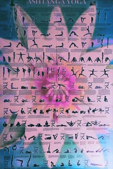 Product image of Lahjakortti / Astanga (60 min) kevätkausi 2026 Roihuvuori (x 10)