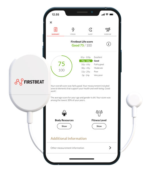 Product image of  Firstbeat Life palautekeskustelu