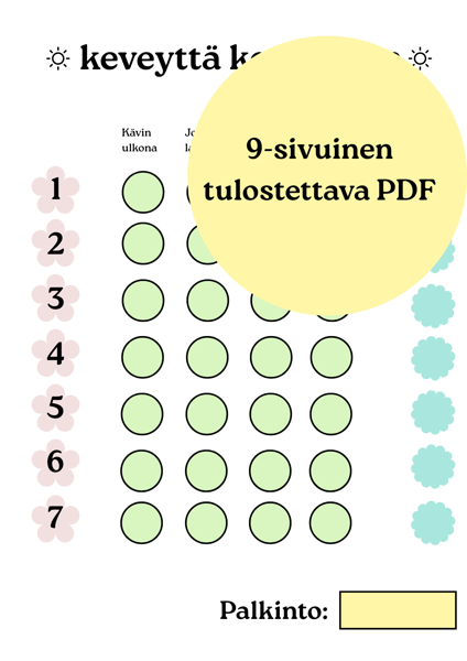 Product image of  Keveyttä kevääseen