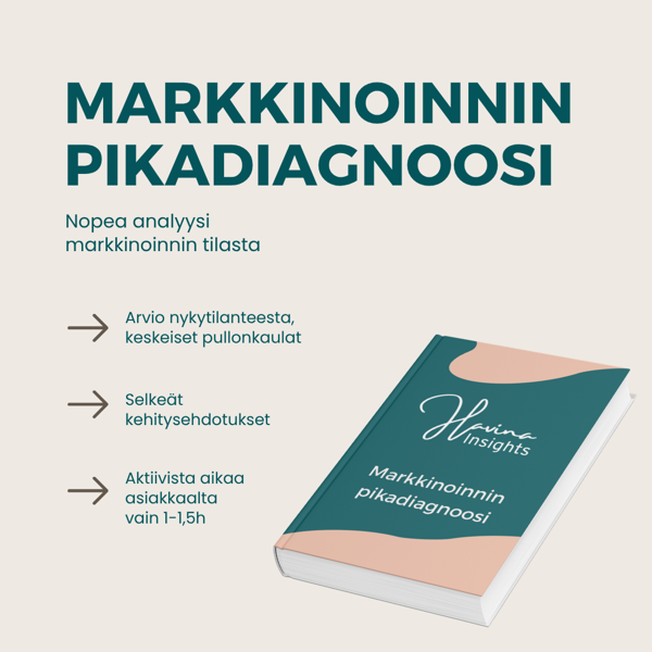 Product image of  Markkinoinnin pikadiagnoosi