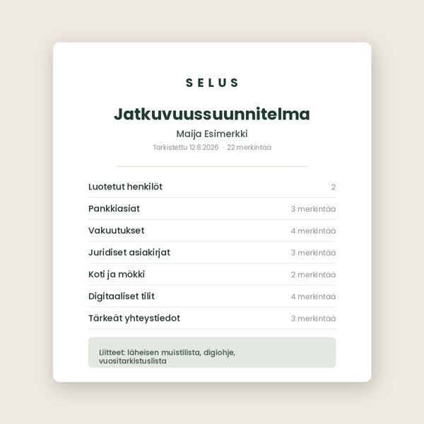 Product image of  Selus-suunnitelma (pilotti)